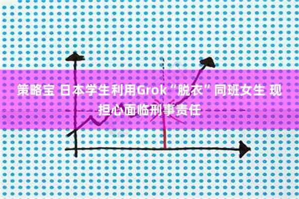策略宝 日本学生利用Grok“脱衣”同班女生 现担心面临刑事责任